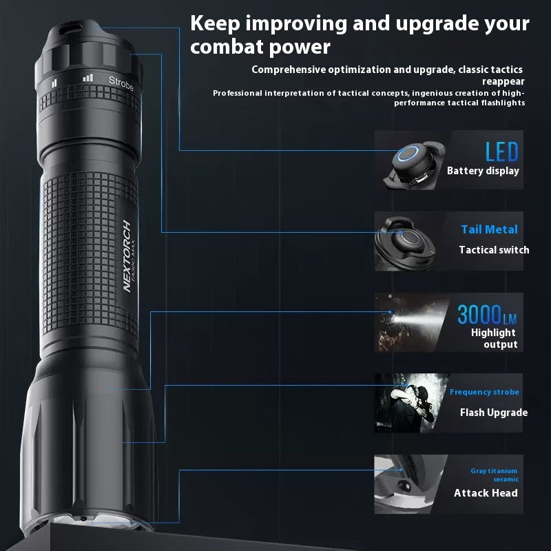 TA30C MAX Flashlight 3000 Lumen Tactical