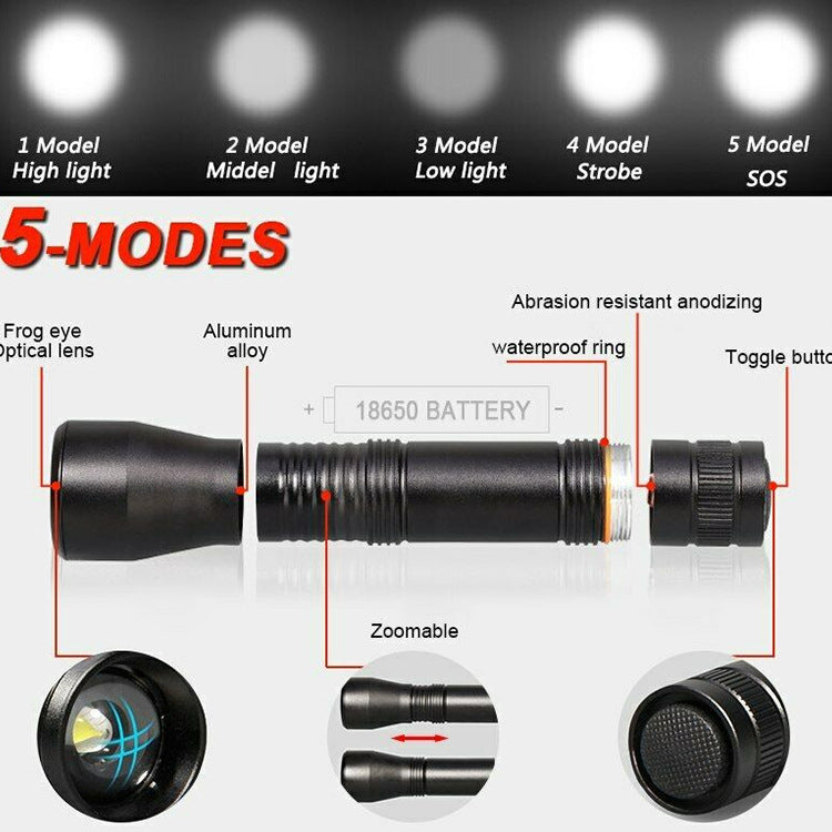 led Ultraviolet Flashlight Torch Can Zoom In UV Flashlight Zoom Purple Flashlight