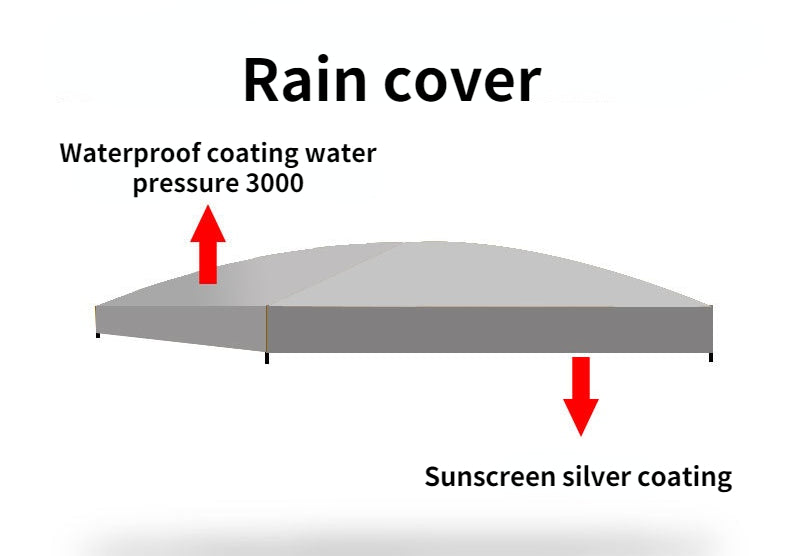 Rear Extension Tent Canopy Portable Multi-function - EDC Italia
