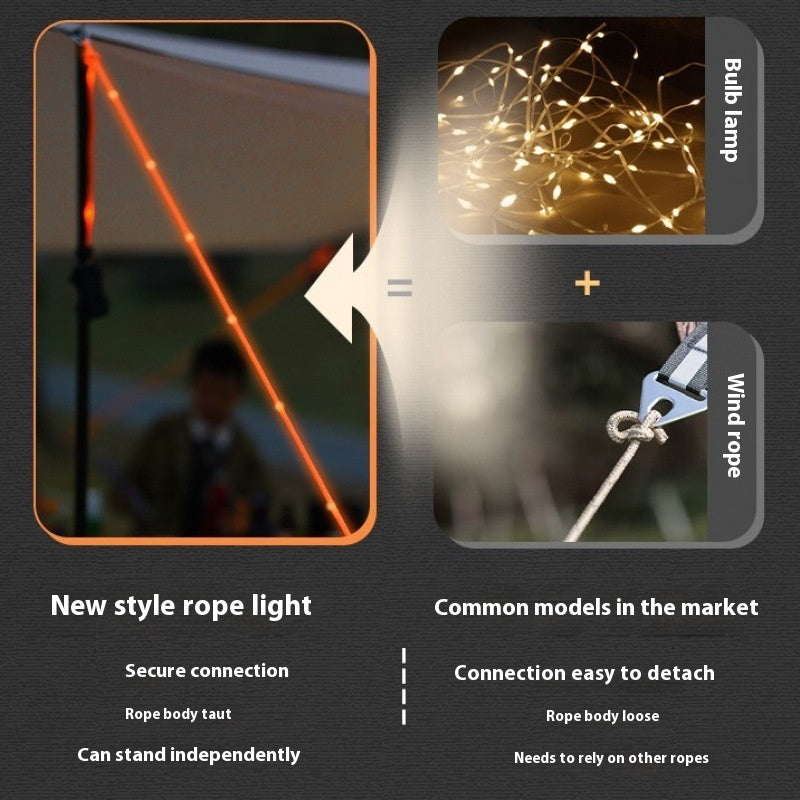 Canopy Tent Camping Decoration Luminous Wind Rope - EDC Italia