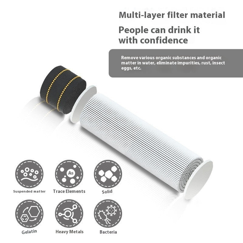 Outdoor Survival Water Purification Straw Portable Filter