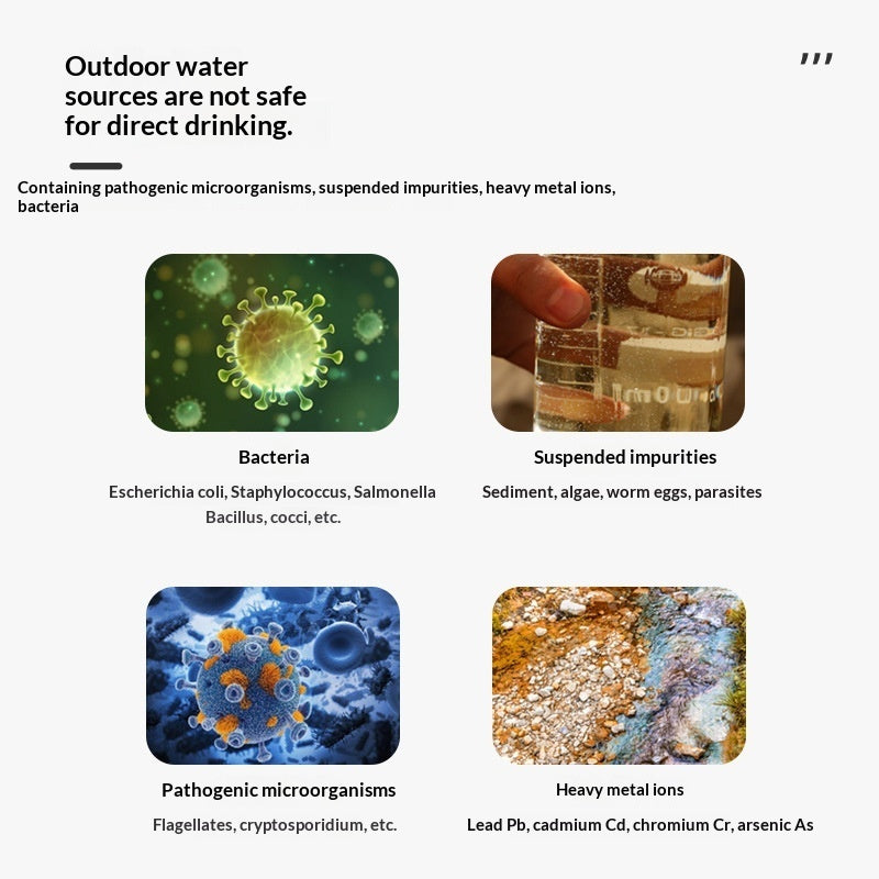 Outdoor Water Purification Filter Survival Portable Straw Water Filter Wilderness Water Purification Tool