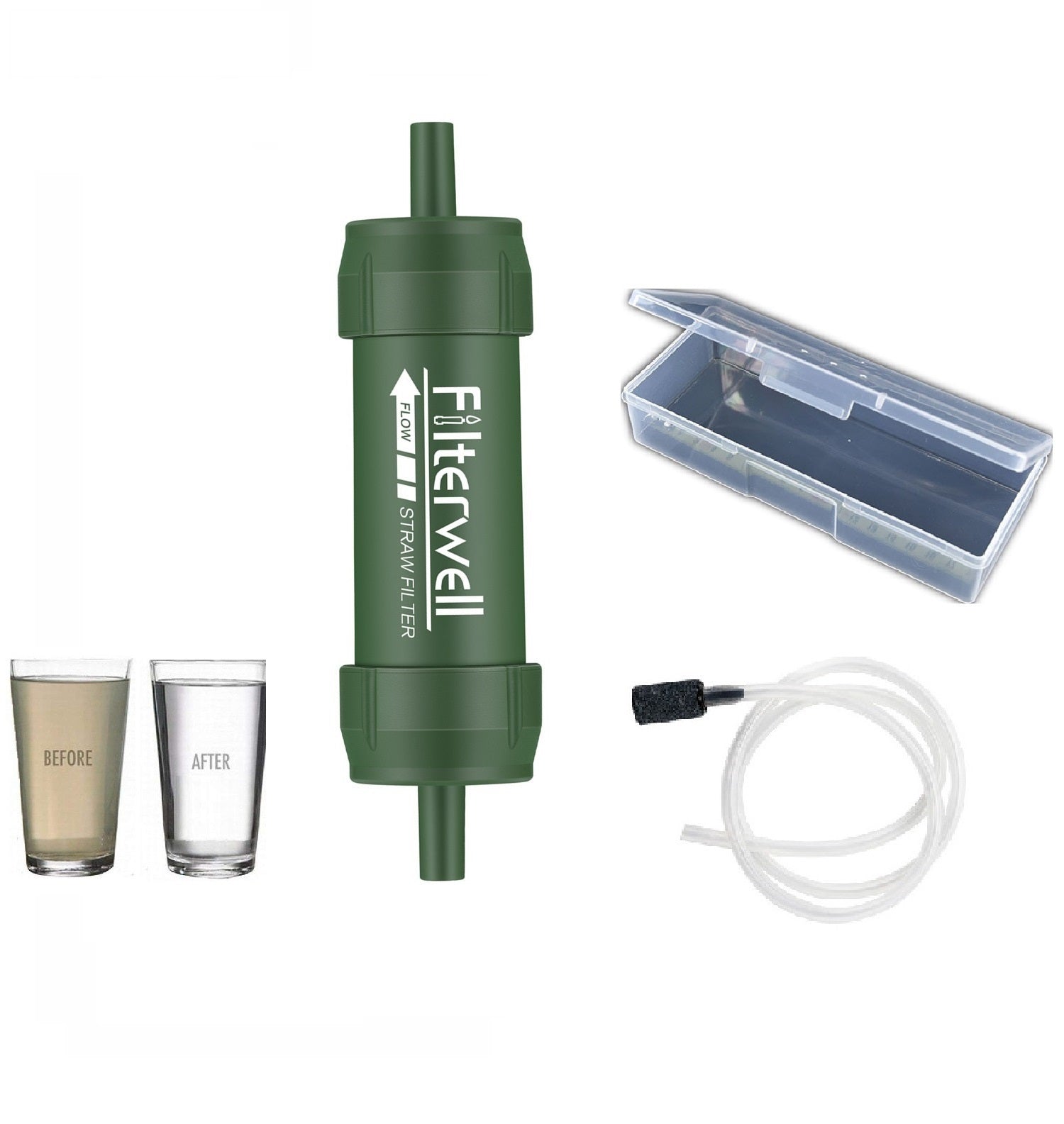 The New Camping Outdoor Purification Straw - EDC Italia